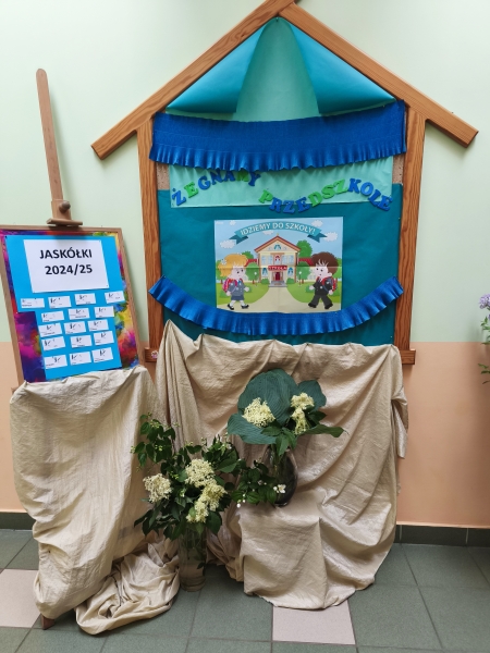 ''KURS NA MARZENIA'' ZAKOŃCZENIE PRZEDSZKOLA GRUPA JASKÓŁKI