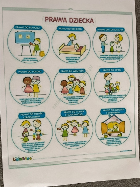 PRAWA DZIECKA