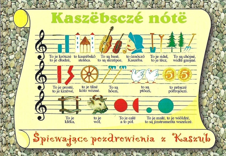 Język kaszubski - ZKiW w Kolbudach Szkoła Podstawowaim. Mariusza Zaruskiego